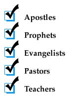 17. Must God’s remnant church have all the gifts that Christ gave?